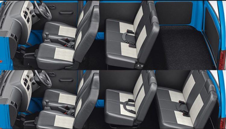 Maruti Suzuki Eeco Cheapest 7 Seater Family Car Launched
