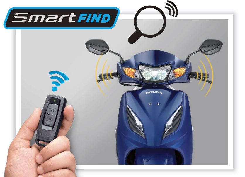 Honda Launched New Activa With Smart Lock Key