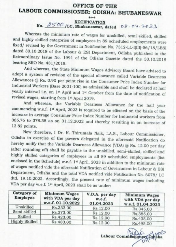 Labour Commissioner Increased Minimum Wages Of Daily Labour