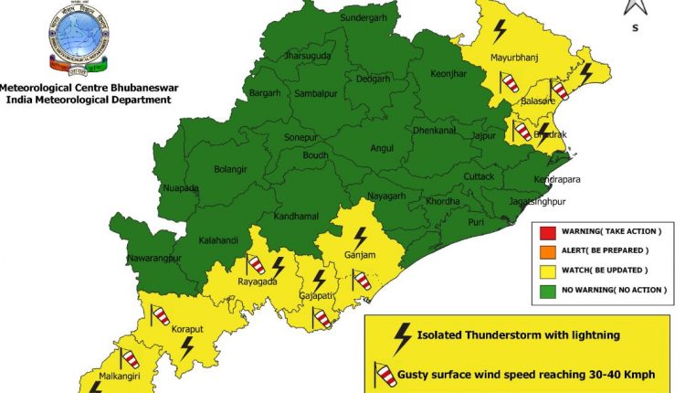 Odisha Weather Forecast For Next 5 Days