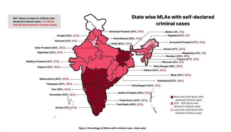 44% MLAs In Odisha Have Declared Criminal Cases; Highest From BJD ADR Report